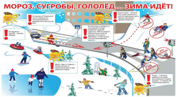 Безопасность на дороге в зимнее время Безопасность на дороге в зимнее время.