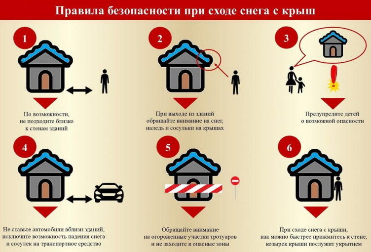 Безопасность Безопасность.